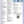 Load image into Gallery viewer, 2016 Land Rover - Range Rover Evoque SE Premium